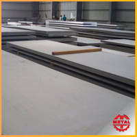 Hot Rolled Stainless Steel Sheets